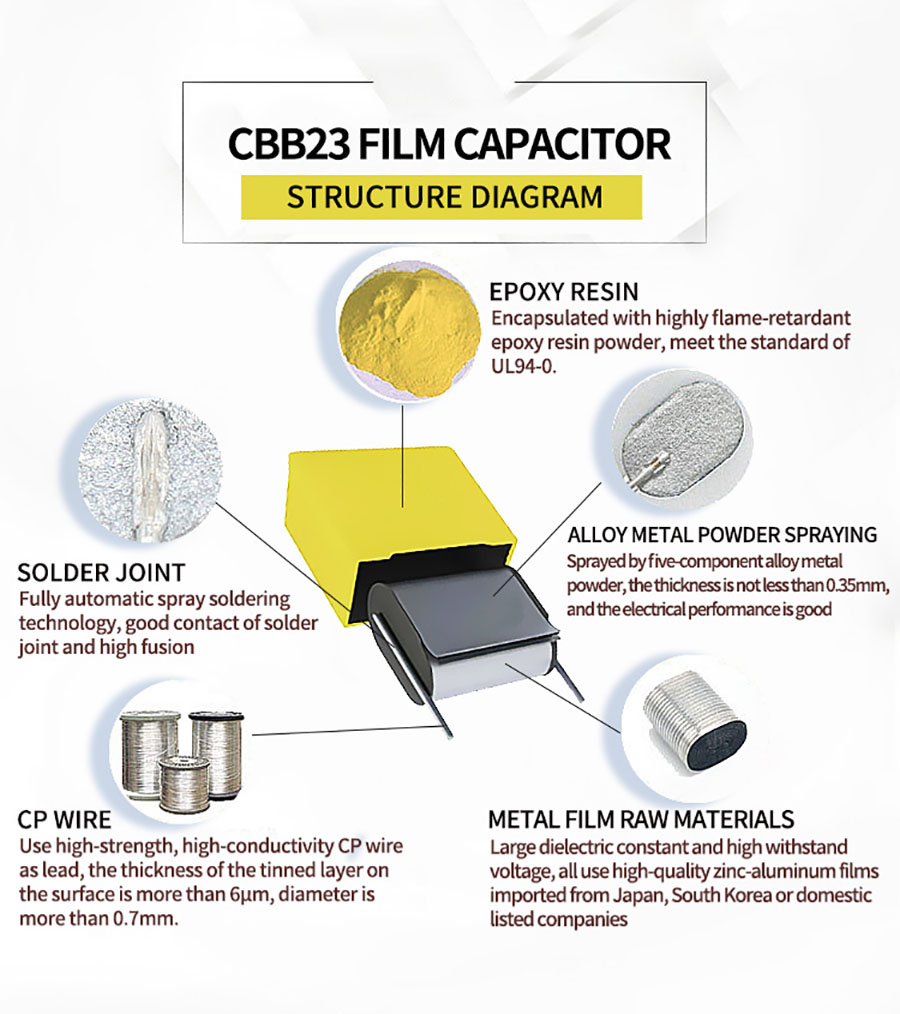 6 metalizovaný polypropylénový filmový kondenzátor MPC(CBB23) 334K 630MP-2