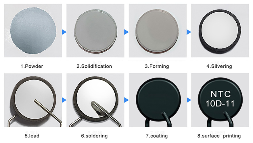 Power Type Negative Temperature Coefficient Thermistor (6)